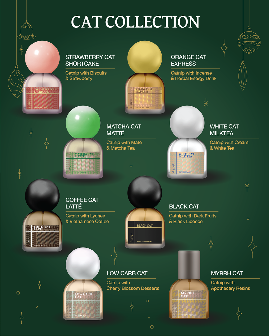 Holiday Gift Set : Cat Collection